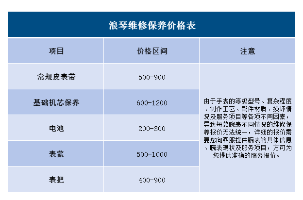 浪琴維修保養(yǎng)價格表