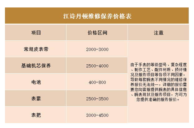江詩丹頓維修保養(yǎng)價格表