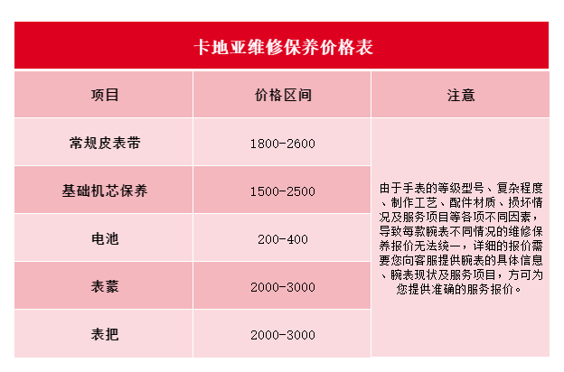 卡地亞維修保養(yǎng)價格表