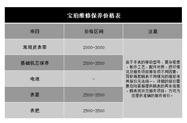 寶珀維修保養(yǎng)價格表